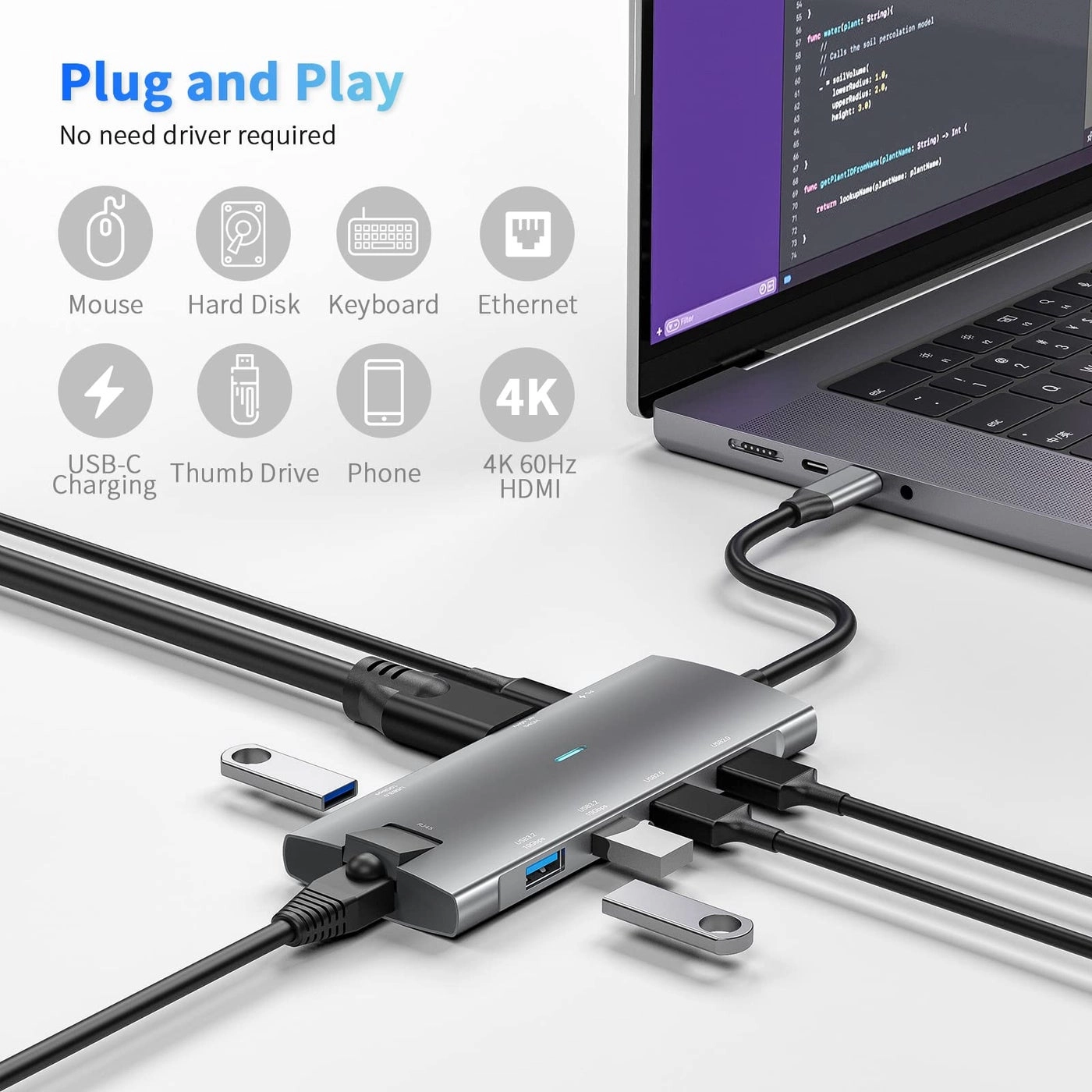 USB C Docking Station - MacBook Pro/Air iPad Pro M2 M1 Surface Pro XPS