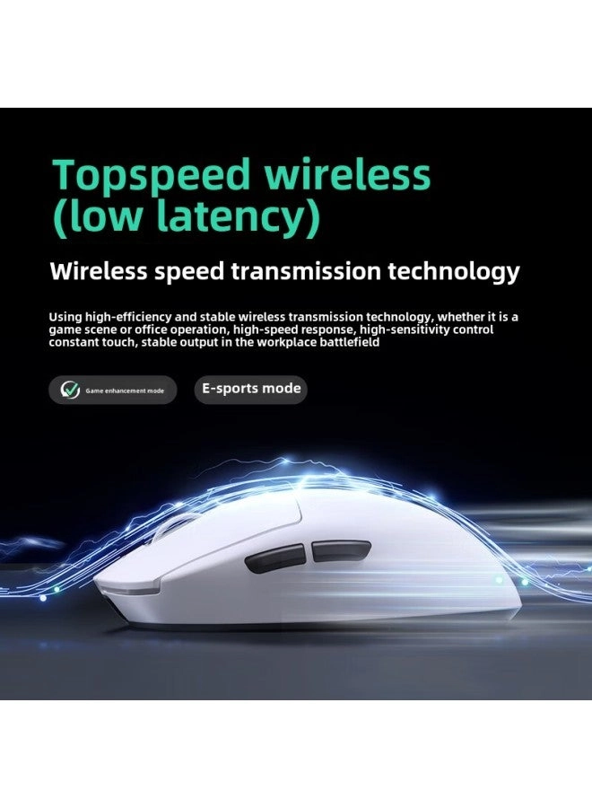 Mai From G3 Mouse - 2.4G/Bluetooth/Wired