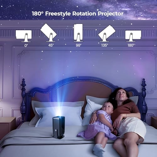 Lumi Pro 12500 Lumen 1920 x 1080