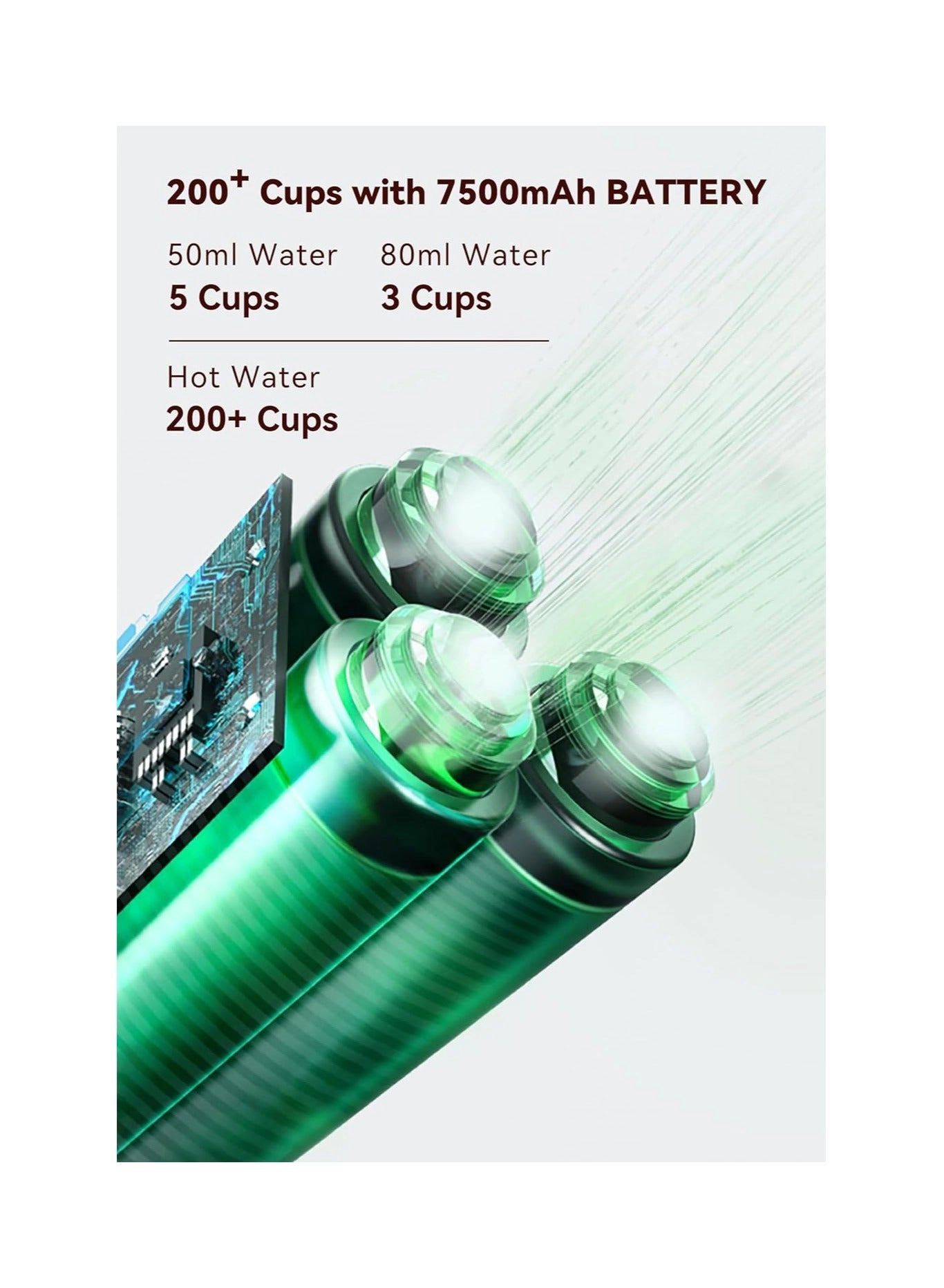 Portable Espresso Maker - Nespresso-compatible capsules fresh ground coffee