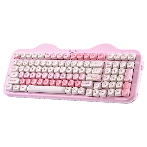 C98 - Wired/Wireless