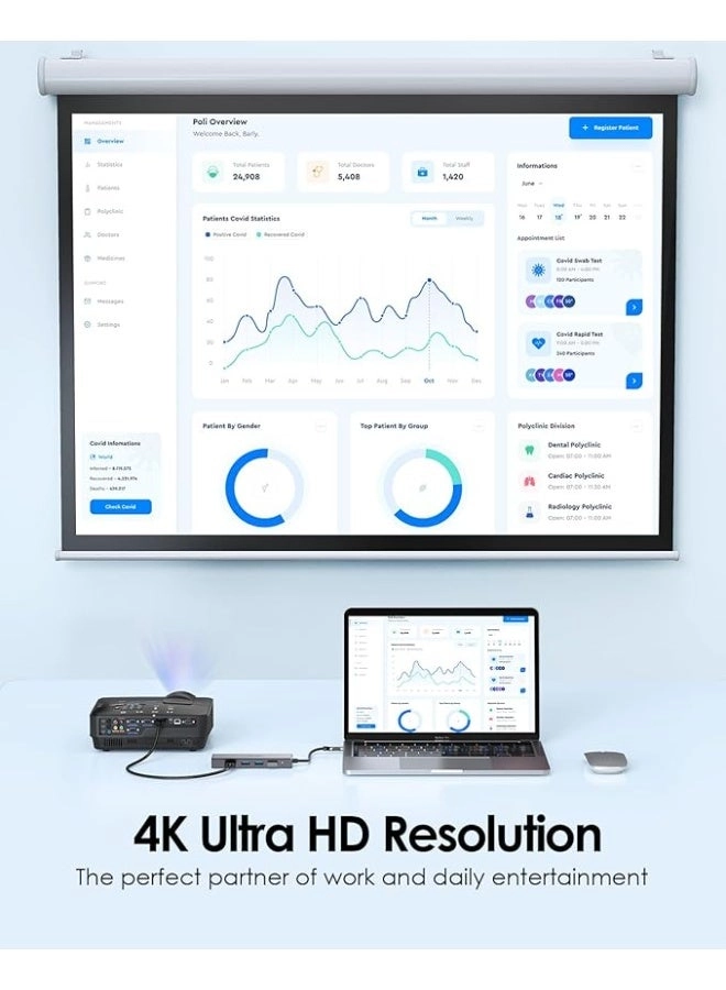 USB C Hub - 4K HDMI Gigabit Ethernet 3 USB 3.0