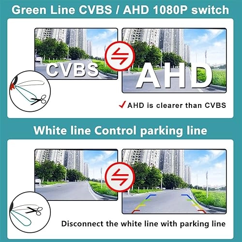 Car Trunk Handle Camera - Night vision Wired 1920*1080P