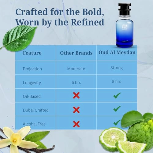 Ambrrah Kallabrytt - Eau de Parfum 100 ml