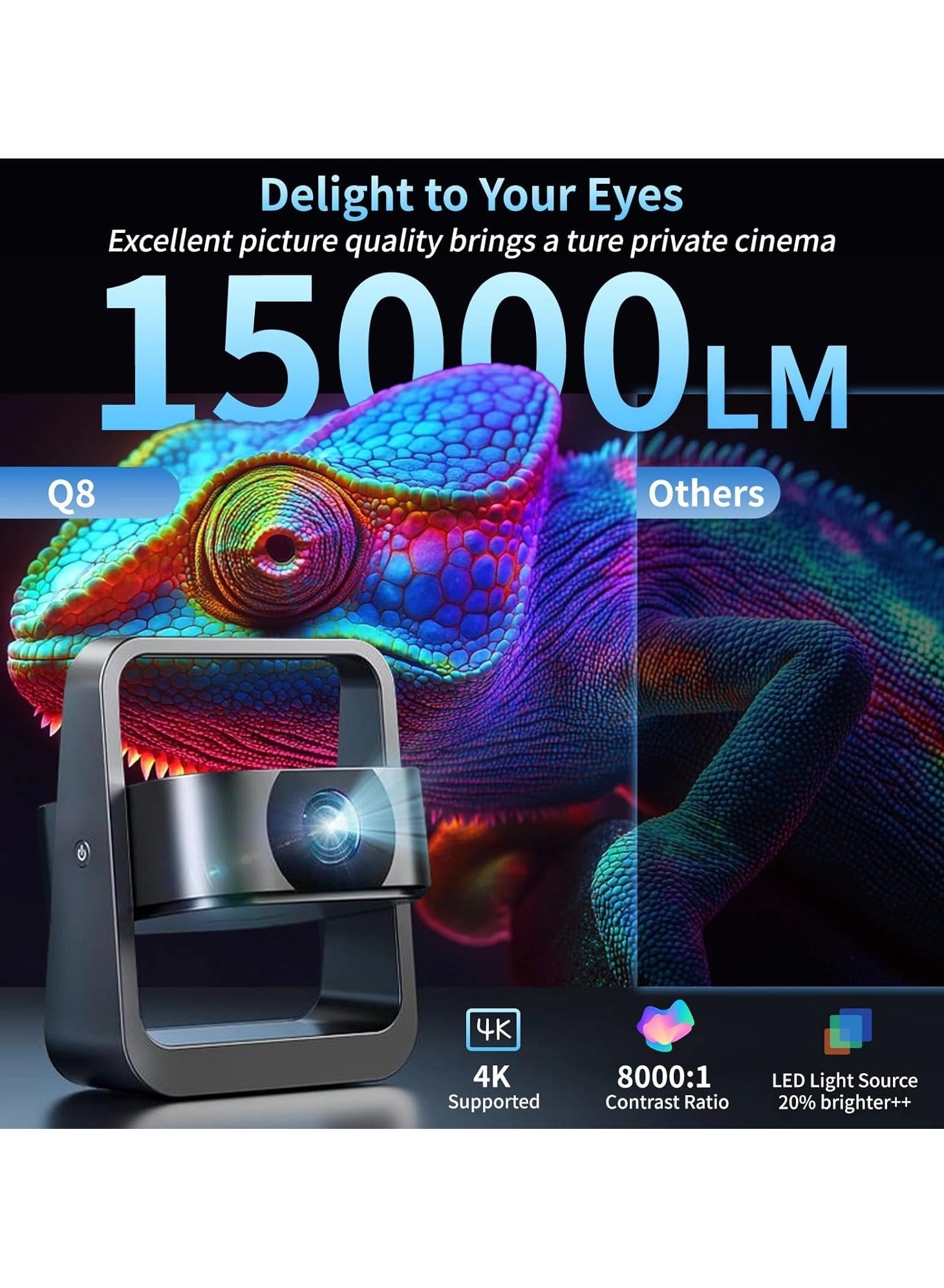 Movie Projector 15000lm 4K