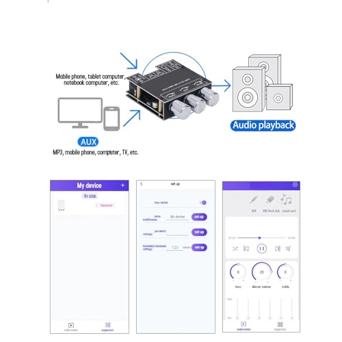 Bluetooth Power Amplifier Board - 2.0 channels 2x30W