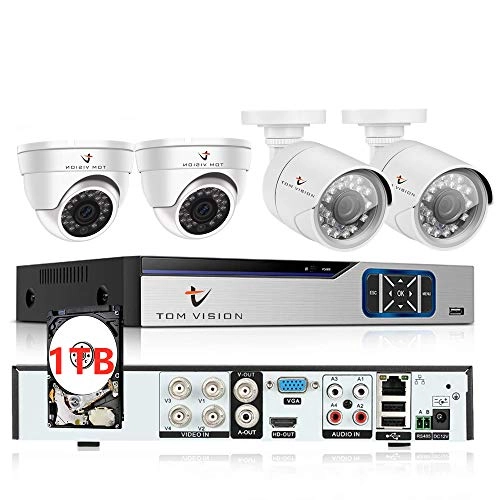 4Channel AHD Camera 720p