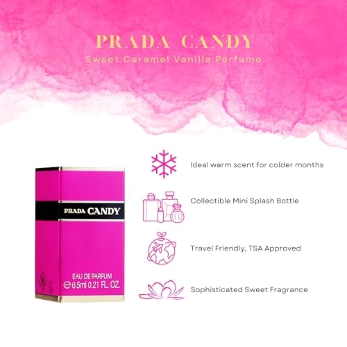 Candy Eau de Parfum 6.5 ml