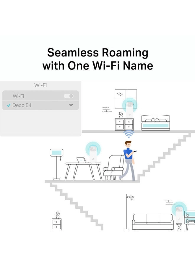 Deco E4 - 802.11ac 3 Pack