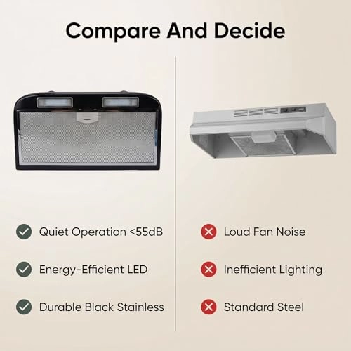 RV Range Hood - 20.47 Inch