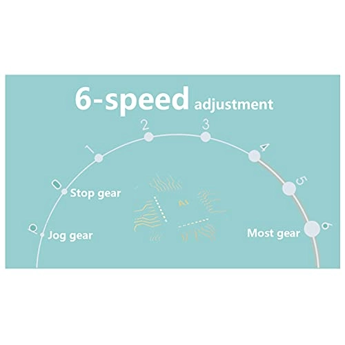 Stand Mixer - 5L 1200W