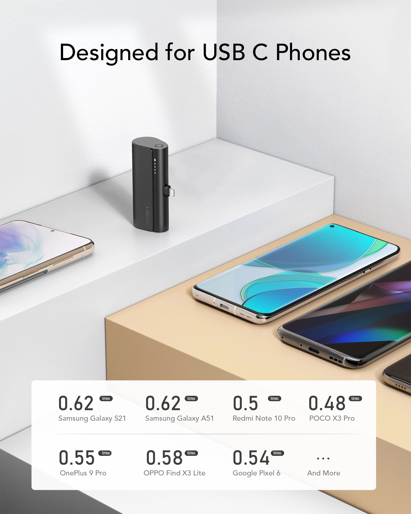VP-0556 - 5000mAh 20W