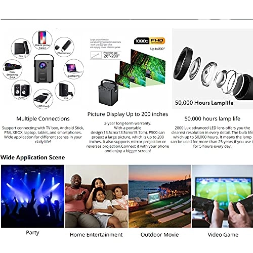 P500 150 Ansi Lumens 1280 x 720 pixels