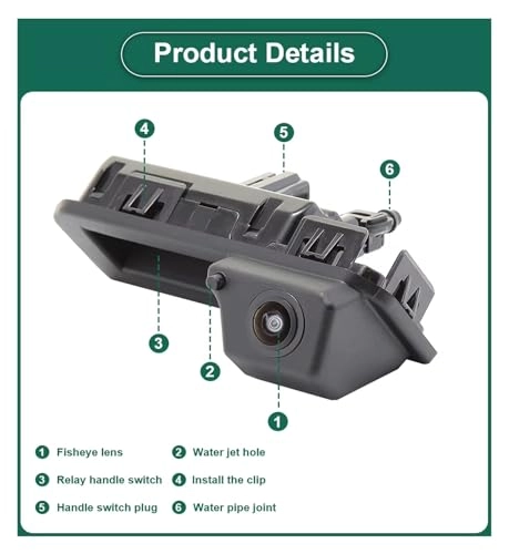 Car Backup Camera - Night vision