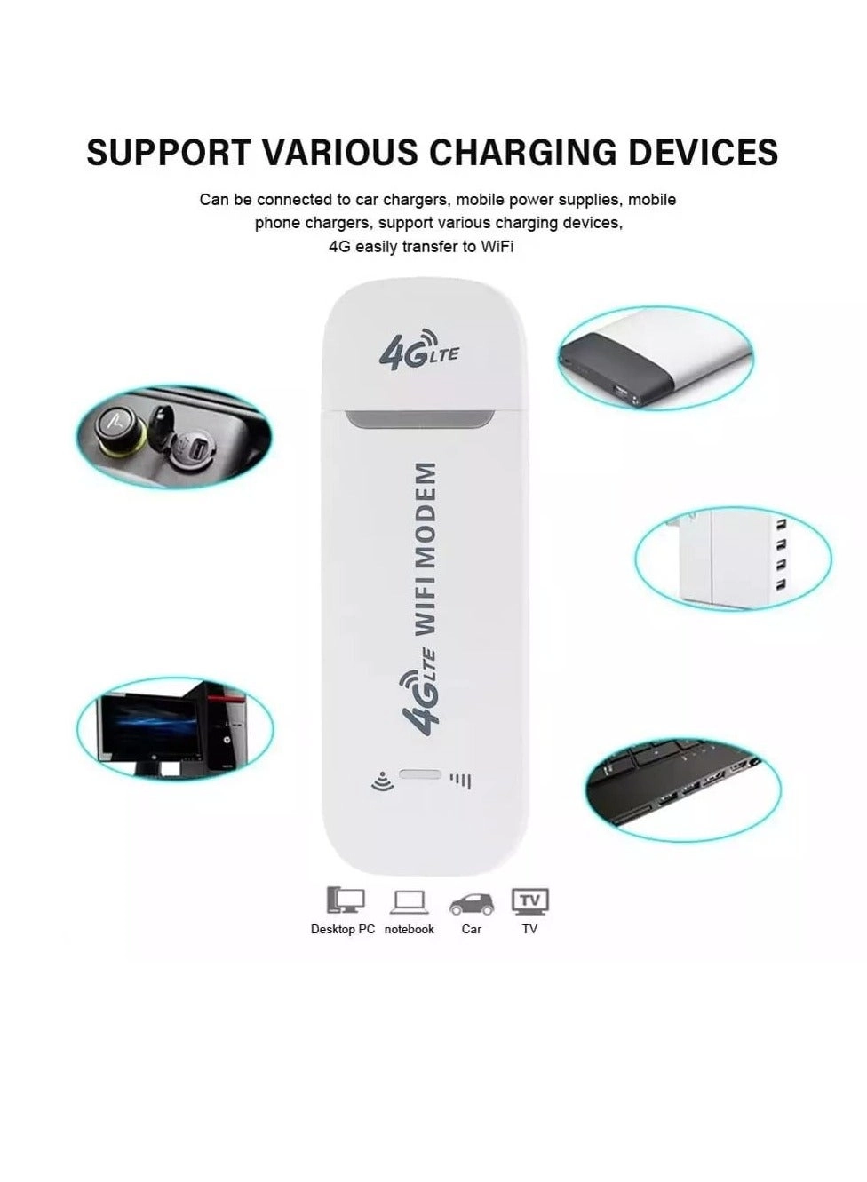 Wifi Device - 4G 802.11n 150 Mbps