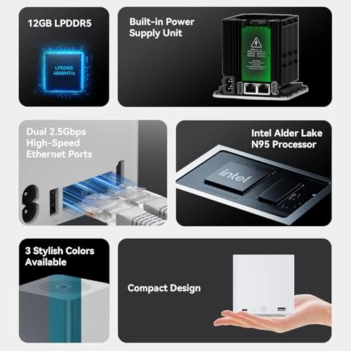 ME Mini N95 - 12G 1TB
