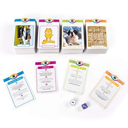 Eye Know - Card Game