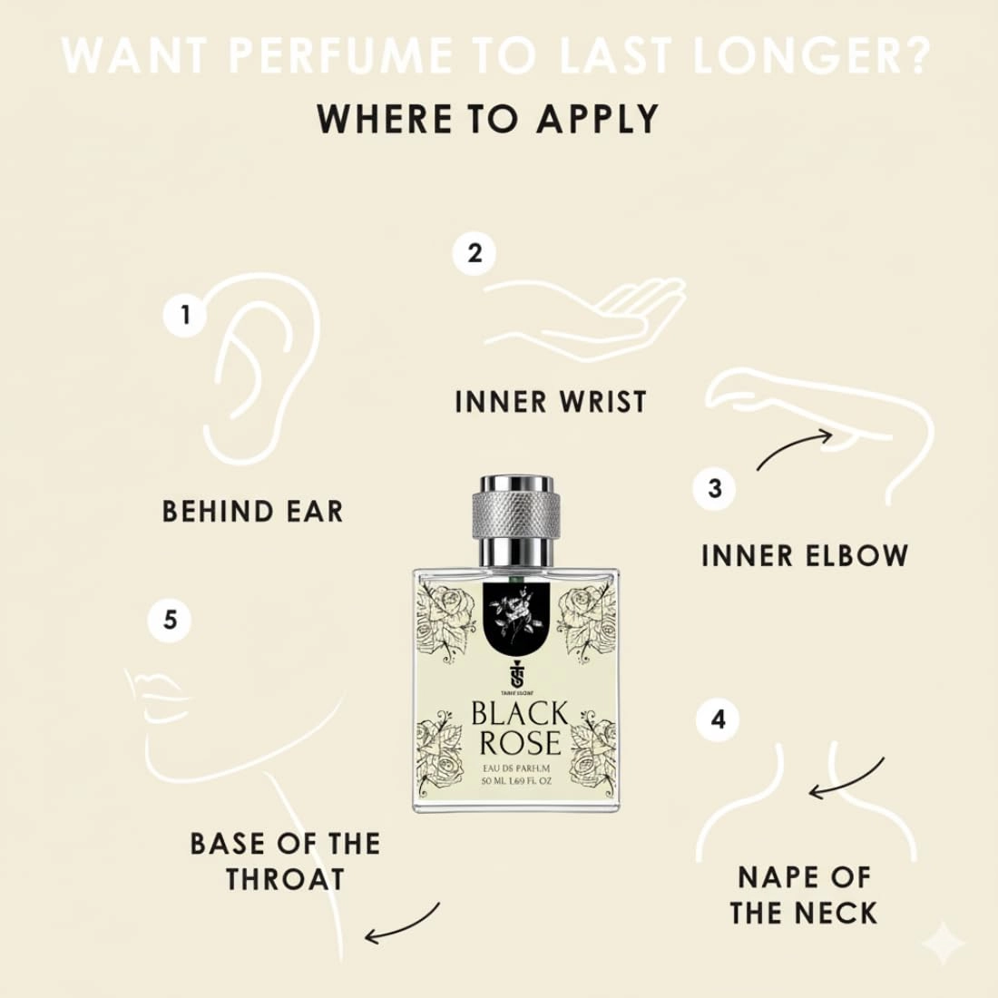 Black Rose Eau de Parfum - 50ml