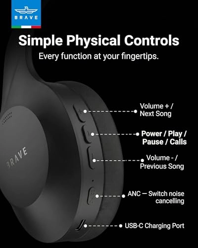 AuraMax Wireless Headphone