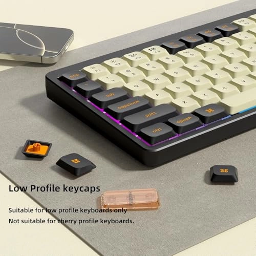Low Profile Keycaps - ANSI US USB