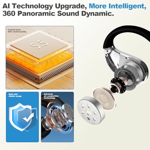 AI Language Translator - Wireless Earbud