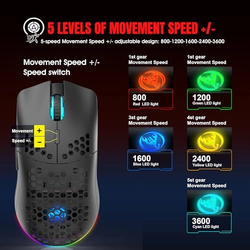 T66 Gaming Mouse - USB