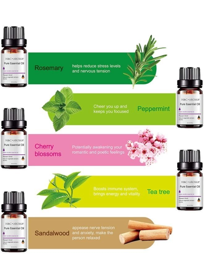 Ultrasonic Essential Oil Humidifier - 250ml