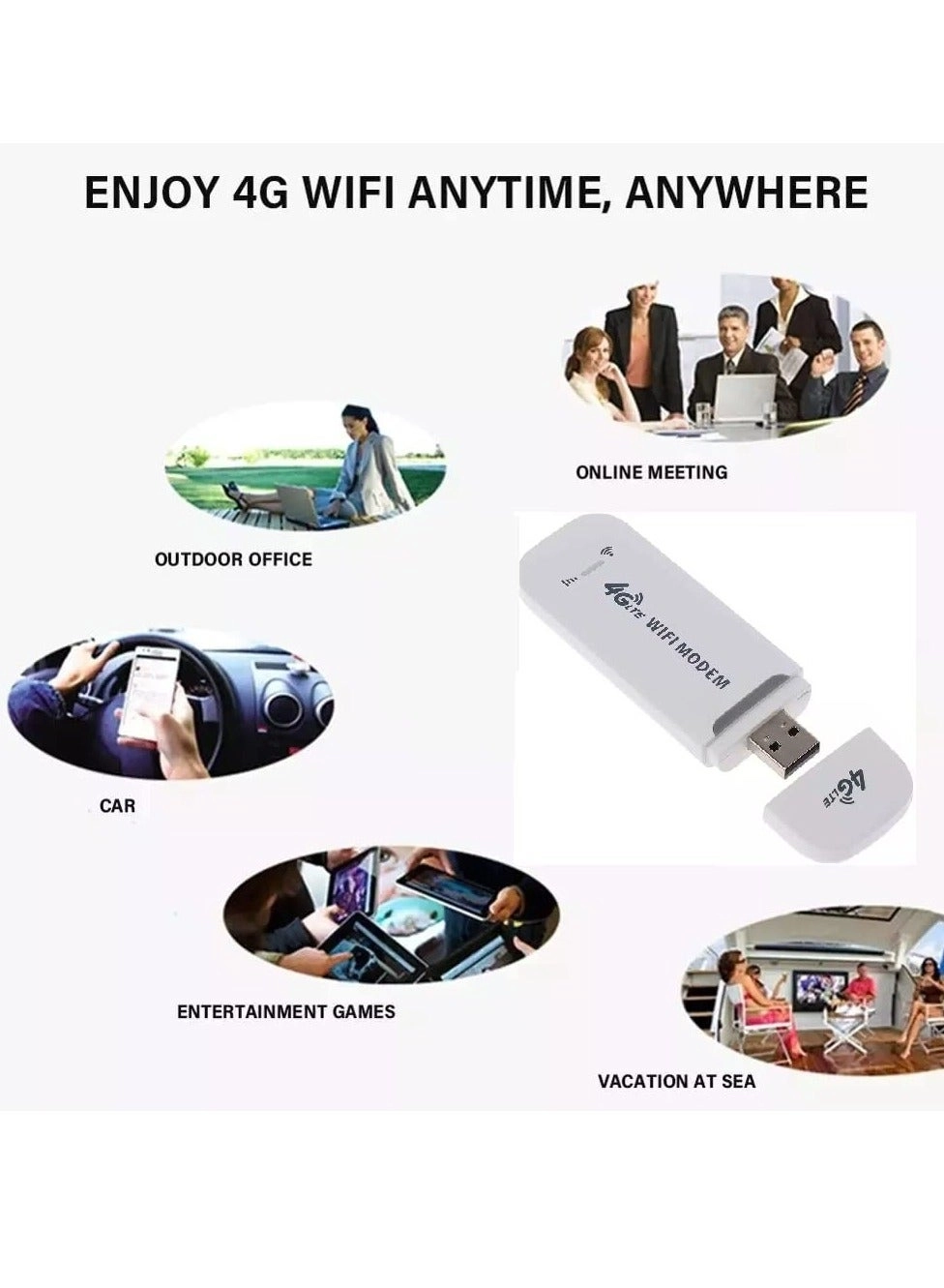 Wifi Device - 4G 802.11n 150 Mbps