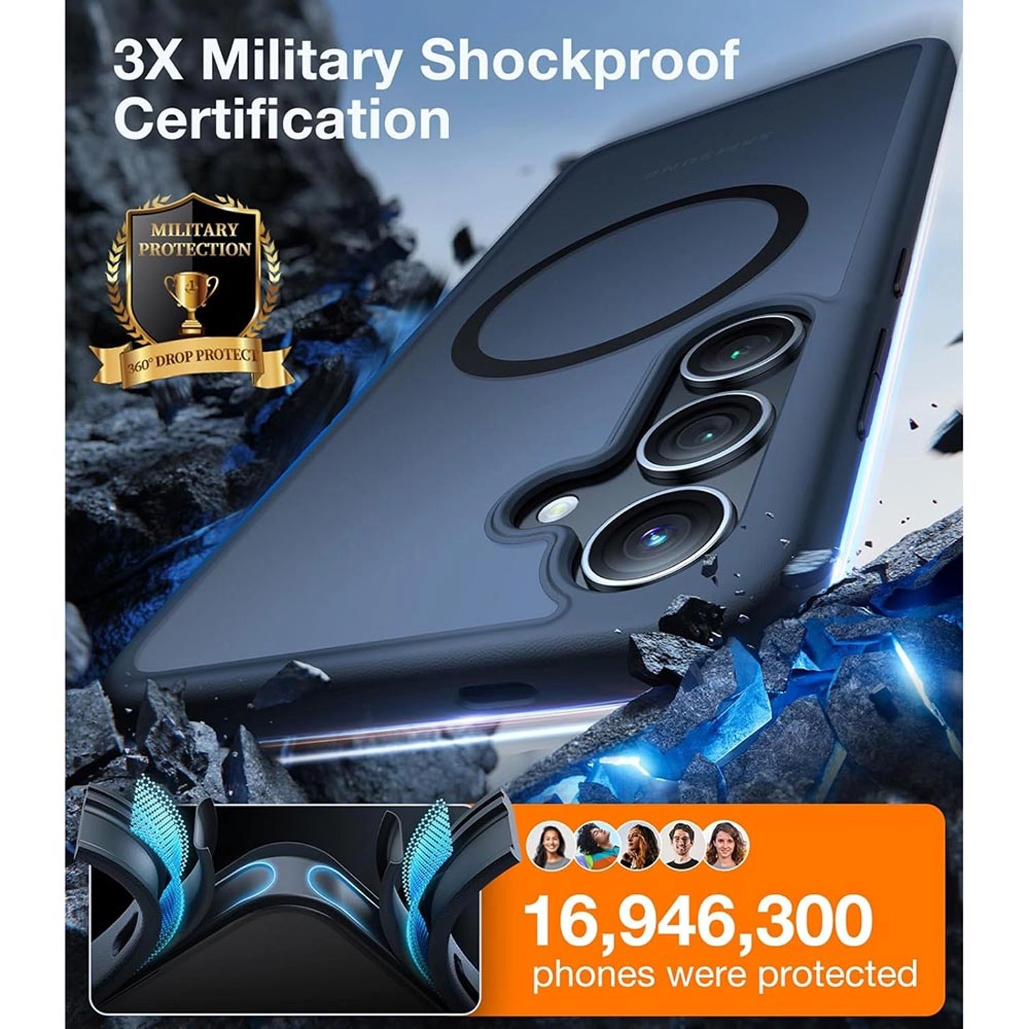 Magnetic Shockproof Case with MagSafe for Galaxy S24+