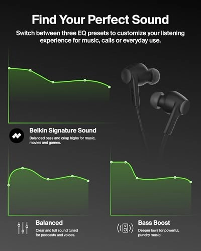 SoundForm ANC Wired Earbud