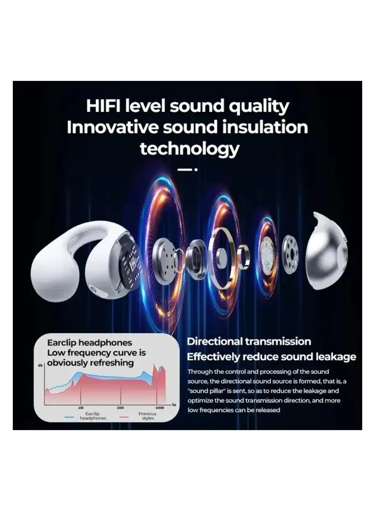 AM-TW01 Wireless Earphone