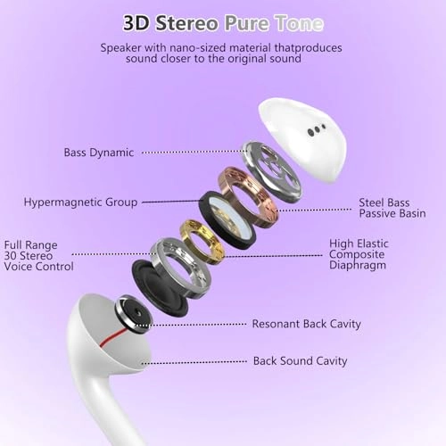 MIEP01 Wired Earbud Pack