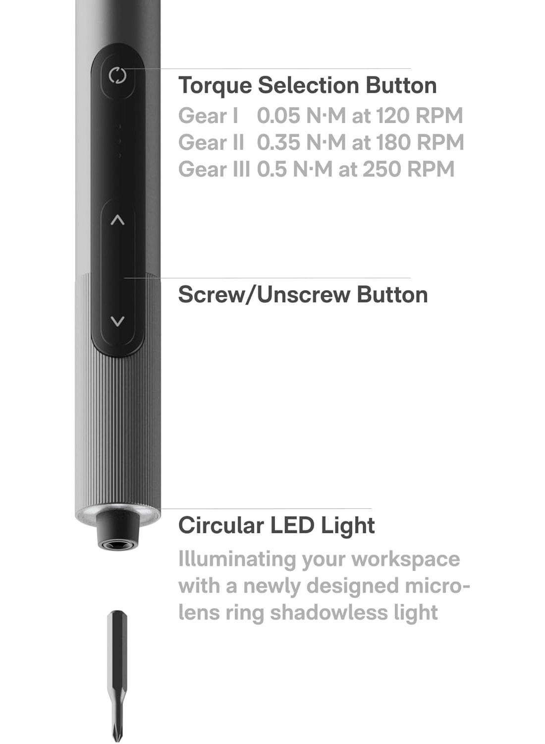 Snapbloq S-a01 - 48-in-1 Rechargeable
