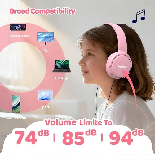 Kids Headphones Wireless Headphone