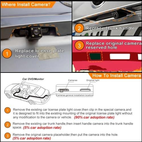 Car Backup Camera - Wired