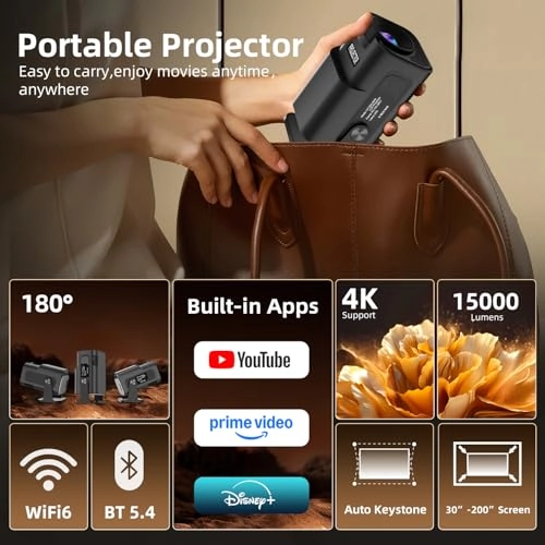 HY320AA 3840 x 2160 20,000 lumens