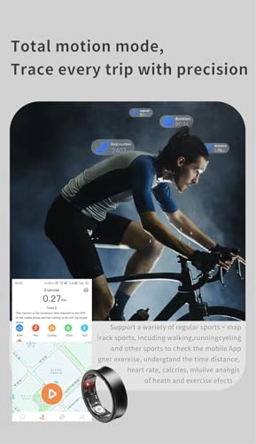 Smart Waterproof Ring - 12