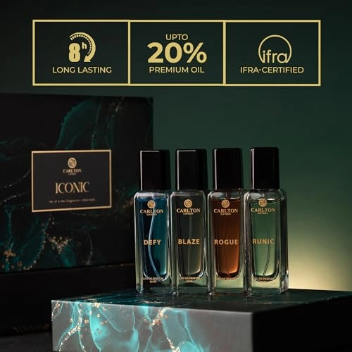 Perfume Set - Floral Aquatic Fruity Spicy 4