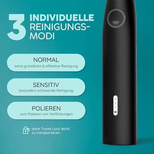 Eco R2 - Sustainable Rotating 3 Replacement Heads