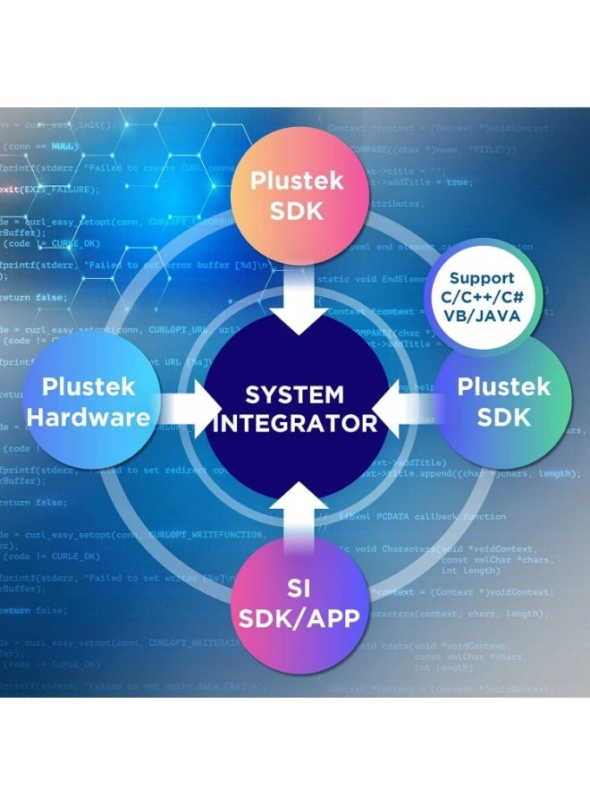 VTM 300 - High Speed Duplex Barcode Recognition