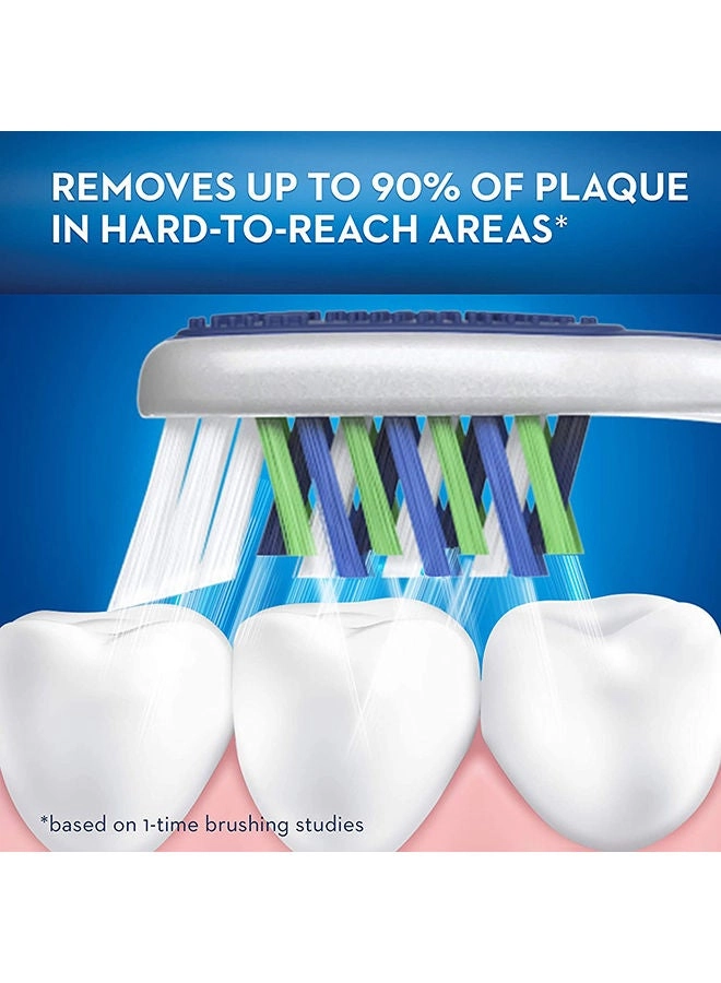 ProExpert CrossAction - Soft