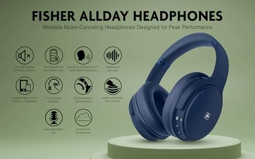 SBHP550ARG/W Wireless Headphone