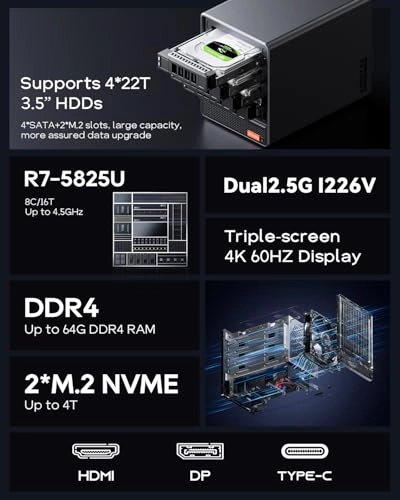 WTR PRO 4-Bay 96TB