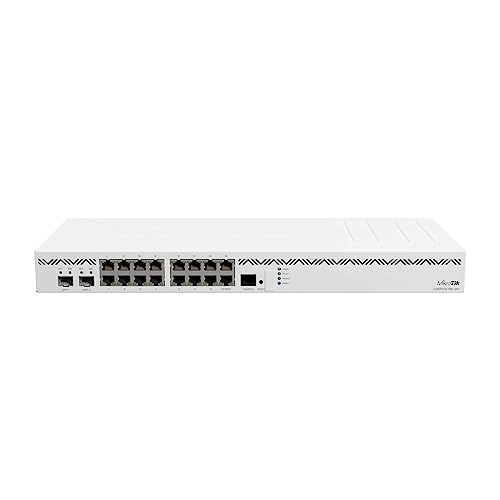 CCR2004-16G-2S+ 1Gbps