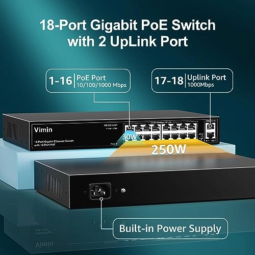 VM-GS1620P 18-ports