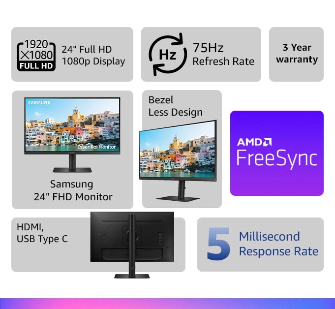 LS24A400UJWXXL - 24 Inches 1,920 x 1,080 Pixels