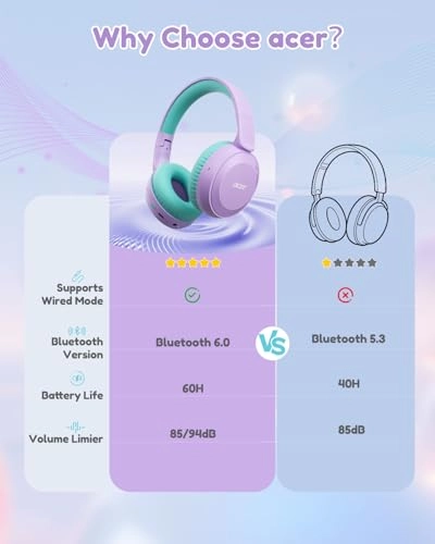 OHR668 Wireless Headphone