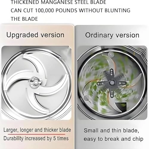 Electric Food Chopper - 12L