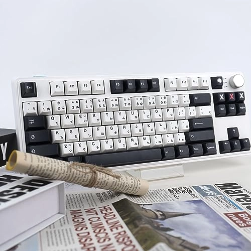 Keycaps Set - Japanese RF