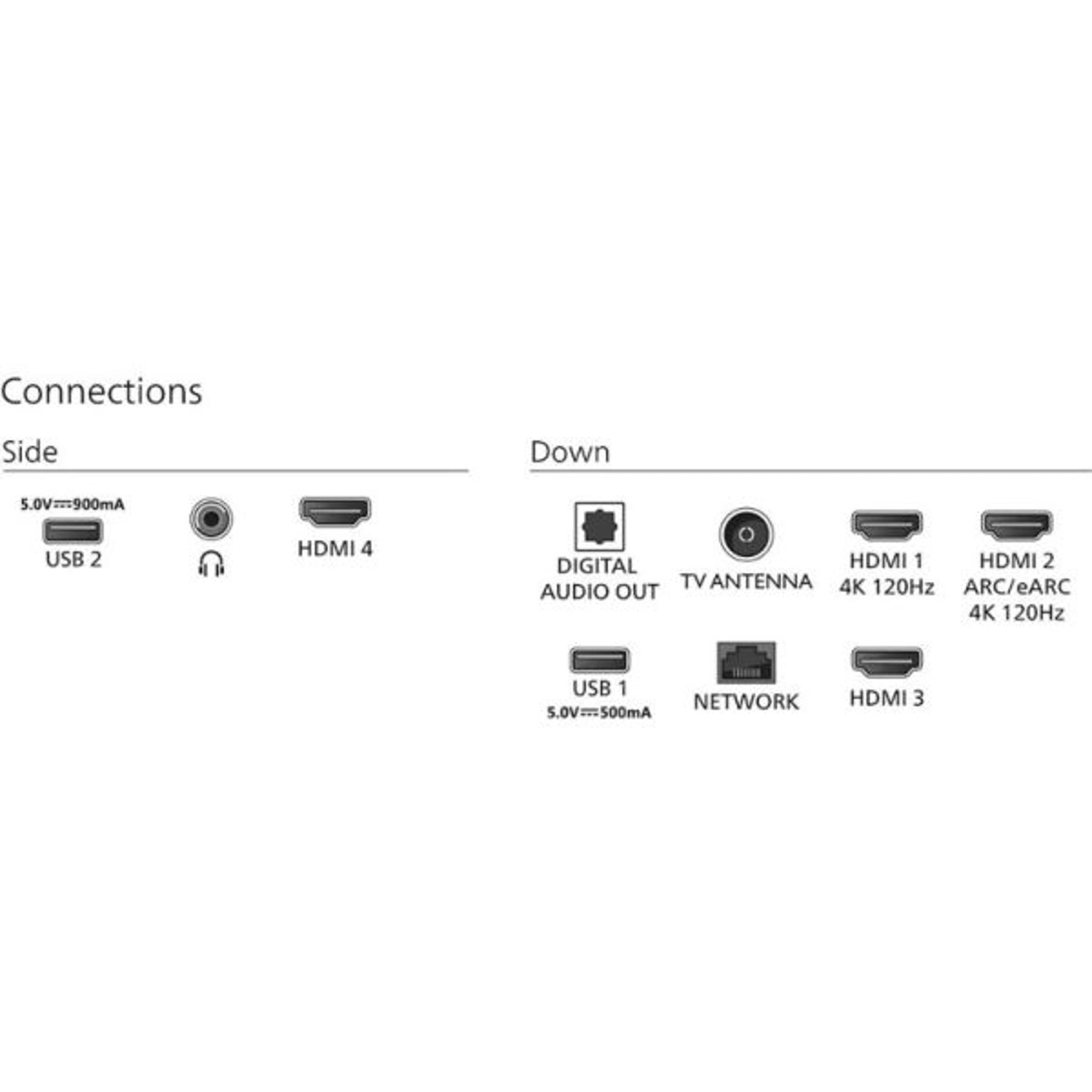 75PUT8808/56 - 75 inch